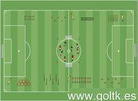 Coordination and conditioning circuit