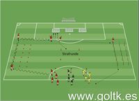Condiciones técnicas parcours