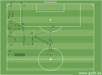 Recorrido en pareja