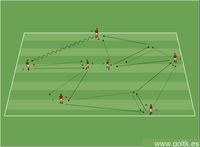 Juego de pases para calentar