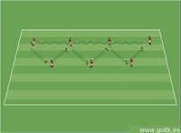 Técnica | Bucle Infinito