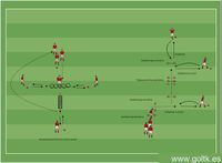 Curso Doble de Coordinación con Pases y Técnica Aérea