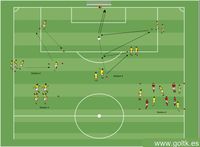 Calentamiento para el Juego