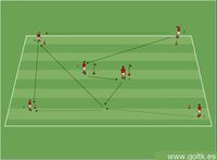 Circulación de Balón y Pase Diagonal