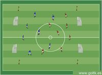 Juego de 4 Goles: Juego de Transición
