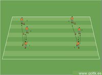 2-Station Passing Drill