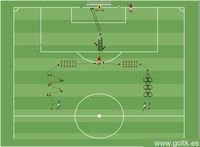 Coordinación con finalización dirigida