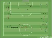 Entrenamiento de fuerza rápido por estaciones