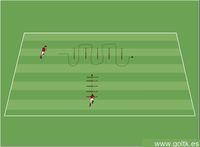 Entrenamiento de Velocidad con Postes