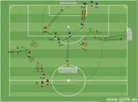 Recorrido con 3 tiros a puerta