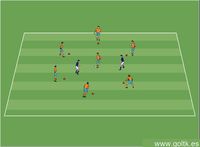 Rondo - 6+1 contra 2
