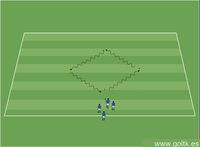 Zigzag de 4 Vías: Dribling con Fintas