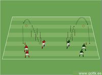 Formato de Competición - Relevo de Dribbling