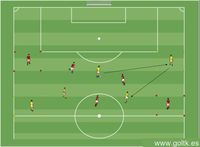 Juego de Cambio de Juego en Cuadrados