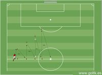 Curso de intervalos de sprint con resistencia a la velocidad