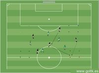 Juego de zona objetivo