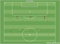 Defending: Ball-Oriented