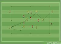 Juego Vertical