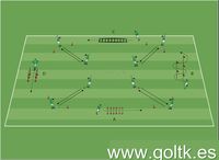 Técnica-Condiciones-Círculo