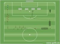 Curso de coordinación con tiro al blanco