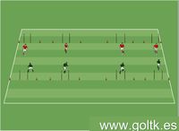 Formato de Torneo 1 vs 1 Bundesliga-Champions League
