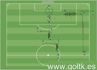 Curso de coordinación con balón