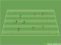 4 contra 4 con Puertas para Driblar