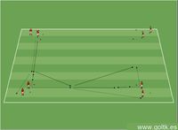 Ejercicio de Pases - Cuadrado con Variaciones