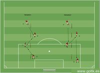Juego de Pases en Profundidad en 2 Variantes