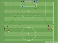 1 vs 1 desde Larga Distancia