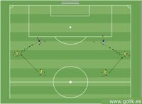 1 VS 1 EN EL ALA: DEFENSA