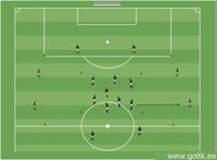 Dribbling con Pases en el Cuadrado