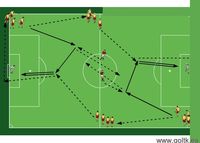 Combinations with finishing