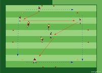 4 + 1 vs 3