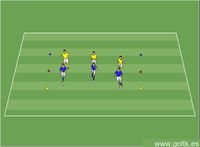 1 vs. 1: Atacante de espaldas al gol