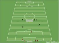 Finalización en Superioridad Numérica