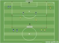 Defensa Orientada al Balón