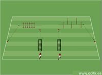 Incorporate various variations with the coordination ladders.