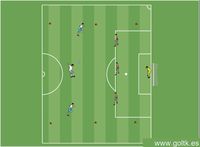 3 contra 3 en Campo Delimitado