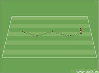 Dribbling en Slalom contra el Reloj