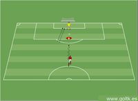 Dribbling con Finta y Disparo