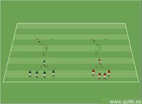Entrenamiento de Sprint: Coordinación y Velocidad de Acción
