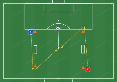 1 contra 1 después de Carrera como Competencia en Equipo