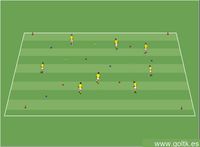 Dribbling de Velocidad con Conos
