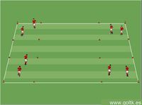 Dribbling en el Campo con Diversas Tareas