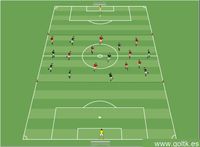Juego en Profundidad con Zonas de Objetivo