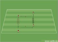 Coordinación y Recepción de Balón bajo Presión