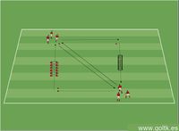 Pase con Coordinación y Ejercicios de Carrera