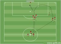 Combinación de Tiro y Pase