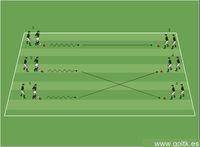 Pase/Coordinación